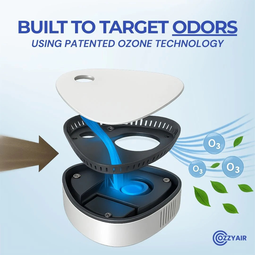 Ozzy Eliminate Smoke, Pet & Kitchen Odors in 1-Click
